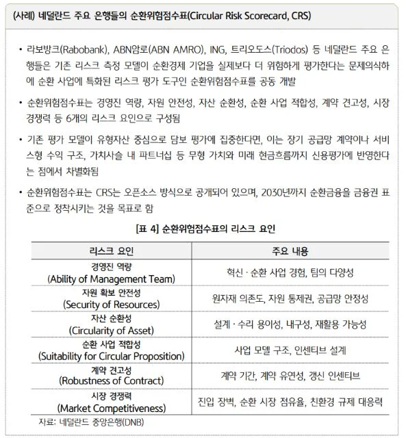 KB금융지주경영연구소